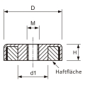 Flachgreifer Hartferrit 25 mm